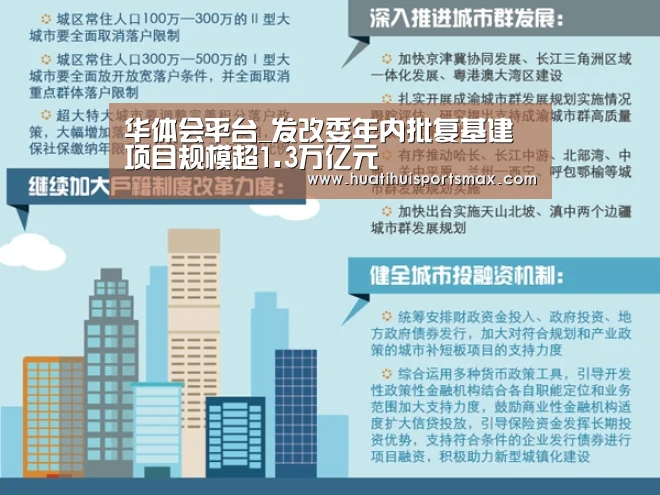 华体会平台_发改委年内批复基建项目规模超1.3万亿元(图1) 华体会赛事